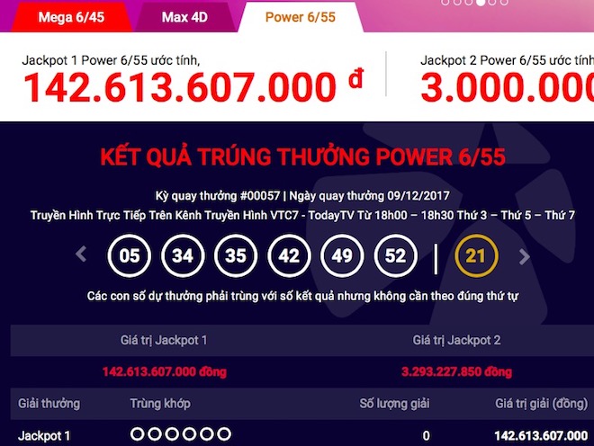 11 người hụt jackpot hơn 142 tỉ của Vietlott trong gang tấc - 1