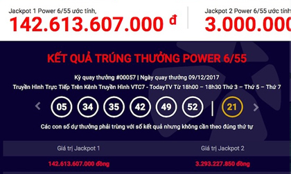 11 người hụt jackpot hơn 142 tỉ của Vietlott trong gang tấc