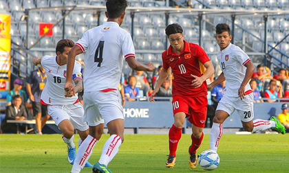 U23 Việt Nam - U23 Uzbekistan: Vé chung kết và hơn thế nữa