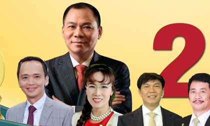 Chốt năm, Top 10 tỷ phú Việt đếm túi tiền tỷ USD