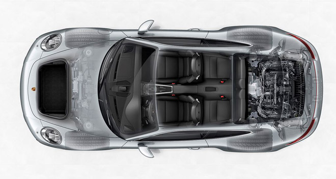 Porsche 911: 