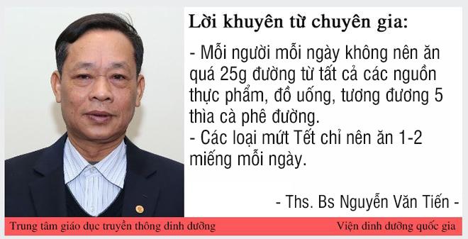 du thich an mut tet toi may cung nhat dinh phai nam ro nhung dieu nay - 3