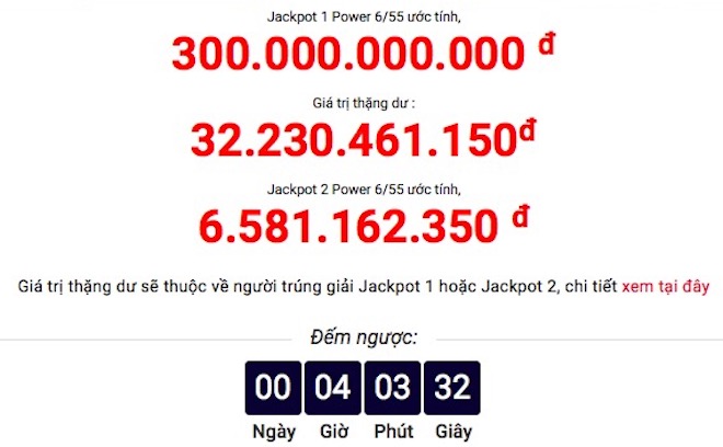 Tối 6/3, jackpot 300 tỉ của Vietlott sẽ lập “đỉnh” chưa từng có? - 1