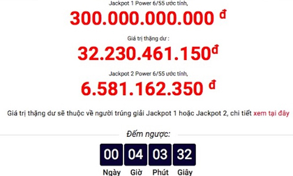 Tối 6/3, jackpot 300 tỉ của Vietlott sẽ lập “đỉnh” chưa từng có?