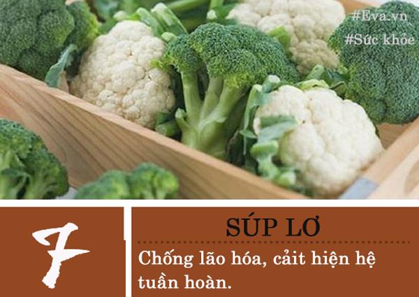 chi em bo sung ngay nhung thuc pham de vua khoe vua hap dan hon trong mat nua kia - 7