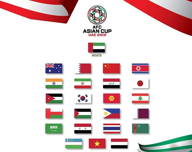 Việt Nam dự Asian Cup 2019: Bảng 