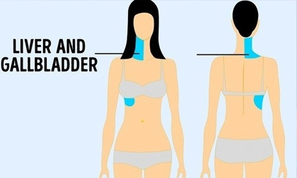 9 vị trí đau trên cơ thể là dấu hiệu của bệnh nguy hiểm