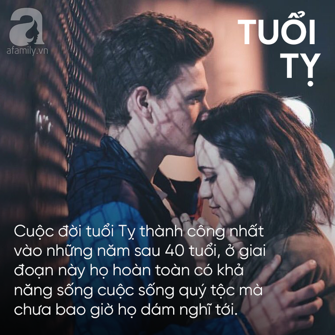 Khổ nào rồi cũng sẽ qua, 3 con giáp này ráng chịu đựng một chút, trung niên sẽ phát tài, hậu vận phú quý không ai sánh bằng - Ảnh 2. Khổ nào rồi cũng sẽ qua, 3 con giáp này ráng chịu đựng một chút, trung niên sẽ phát tài, hậu vận phú quý không ai sánh bằng - Ảnh 2.