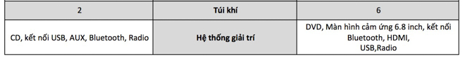 So sánh 