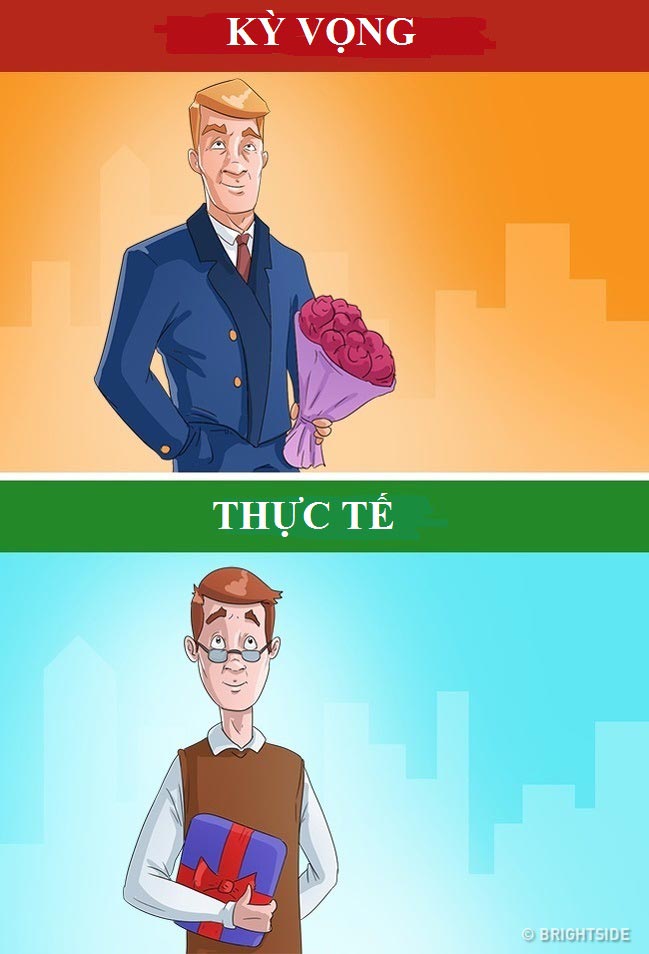 9 đặc điểm của người chồng lý tưởng, chị em phải giữ cho thật chặt - 1