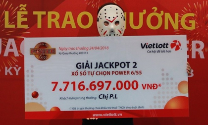 2 cô gái bỗng trở thành tỉ phú Vietlott nhờ jackpot “khủng”
