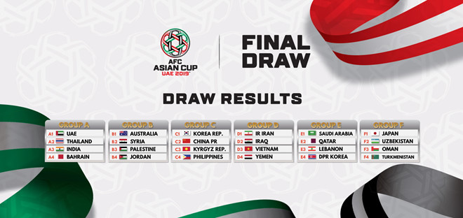 ‘U23 thang hoa khong co nghia la tuyen Viet Nam se thang o Asian Cup’ hinh anh 1