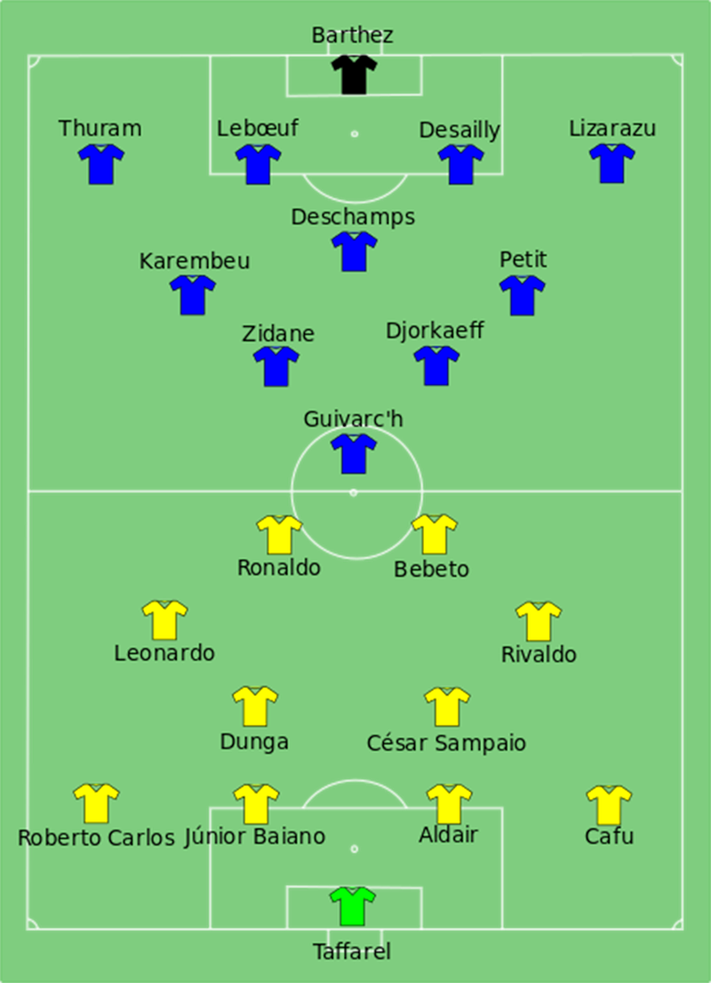 Ký ức World Cup: Bí ẩn vụ động kinh trước trận chung kết - ảnh 7