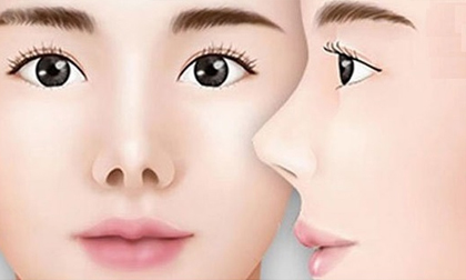 4 tướng mặt của người ngạo mạn bạn nên tránh xa