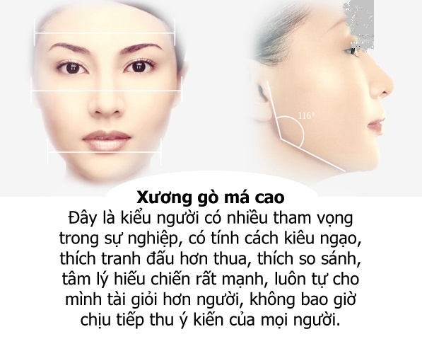 xem-tuong-mat-tuong-go-ma