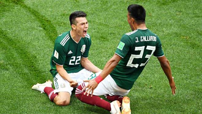 Nhận định bóng đá World Cup Brazil – Mexico: 