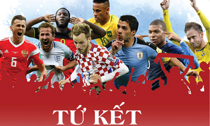 Tứ kết World Cup: Bát đại anh hùng tranh bá, sục sôi ngôi vương