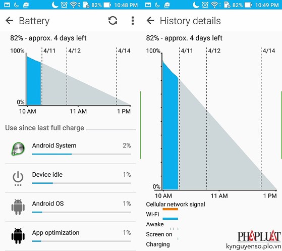 Cách nhận biết smartphone đã bị nhiễm virus - 5