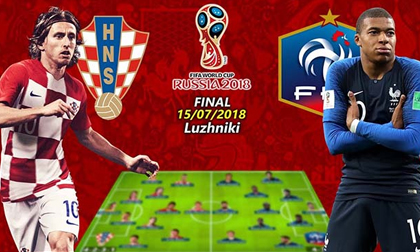 2 anh hào vào chung kết World Cup: Pháp - Croatia đáng sợ nhường nào?