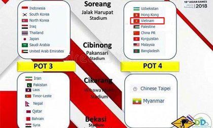 Indonesia giở 'trò hề', câu giờ bốc thăm lại Asiad 2018