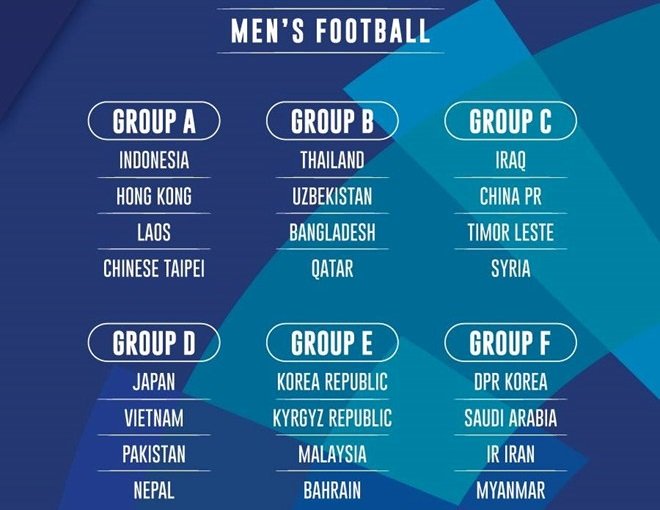 Indonesia giở trò hề, câu giờ bốc thăm lại Asiad 2018
