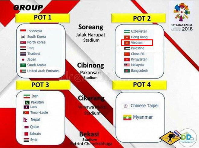 Indonesia giở trò hề, câu giờ bốc thăm lại Asiad 2018