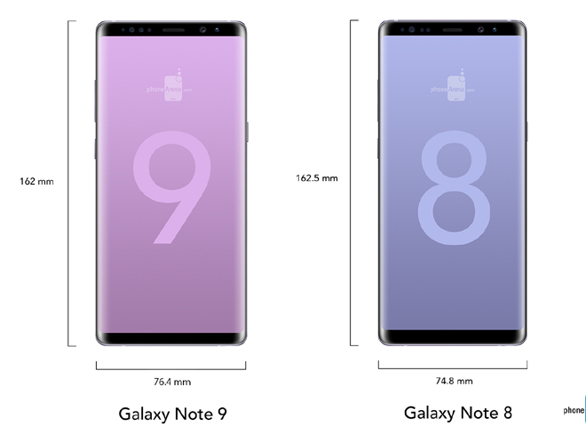 Những smartphone cao cấp này sắp bị cho “ra rìa” vào cuối năm nay - 1