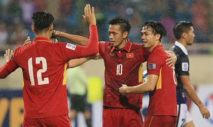 Olympic Việt Nam: Thừa gì và thiếu gì?