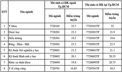 12312312312-xahoi.com.vn-w420-h252