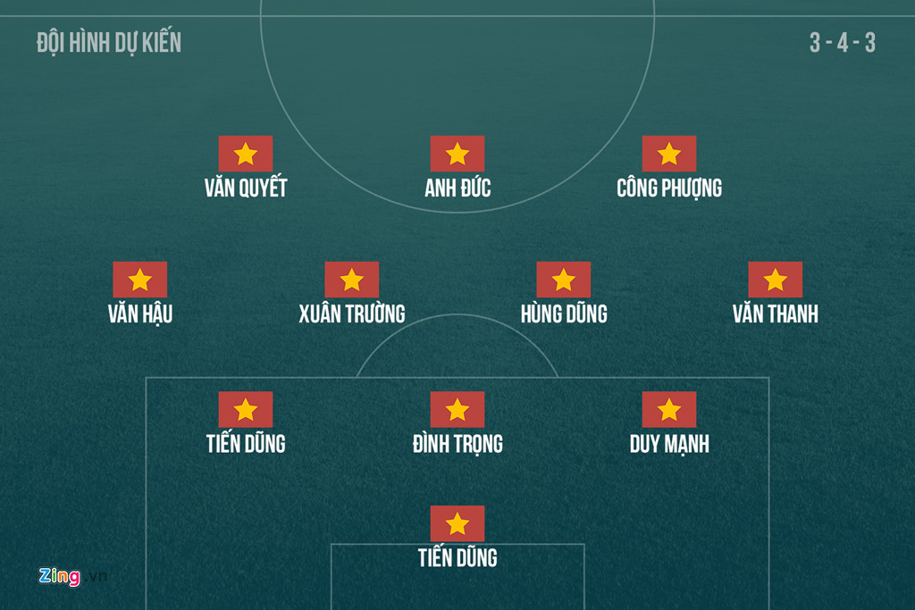Olympic VN vs Olympic Pakistan - tu ky tich U23 chau A den ASIAD hinh anh 4