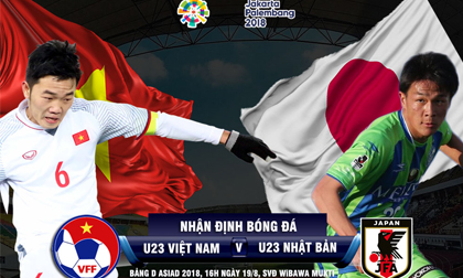 U23 Việt Nam - U23 Nhật Bản: Đại chiến 'Gã khổng lồ', chạy đà vòng knock-out