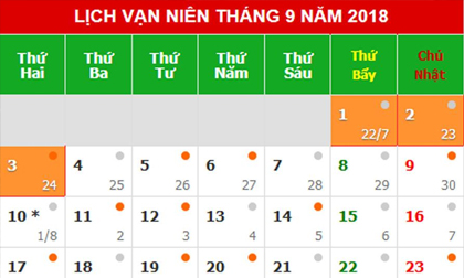 Thời tiết cả nước 3 ngày nghỉ lễ Quốc khánh 2/9 có gì đặc biệt?