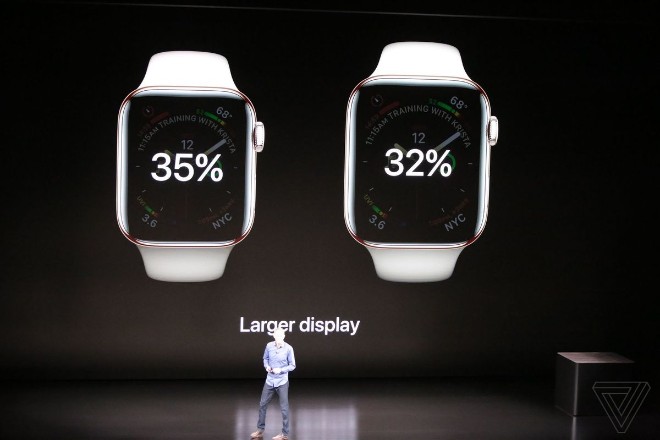 Apple Watch Series 4 ra mắt, giá 9,3 triệu đồng, nhiều tính năng 