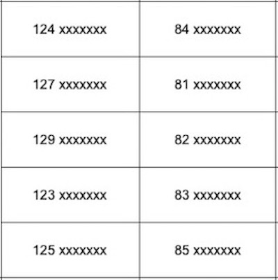 Chuyển SIM 11 số thành 10 số: VinaPhone về đích sớm với hơn 15 triệu thuê bao - 3