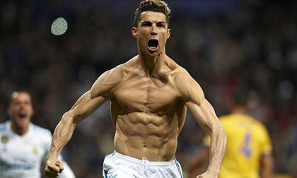 Ronaldo 'Vua' mạng xã hội: Đăng một 'status' nhận ngay 17,5 tỷ đồng