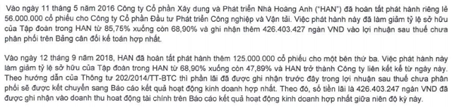 Bất ngờ có khoản tiền “khủng”, HAGL của bầu Đức “bỏ két” hơn 400 tỷ - 3