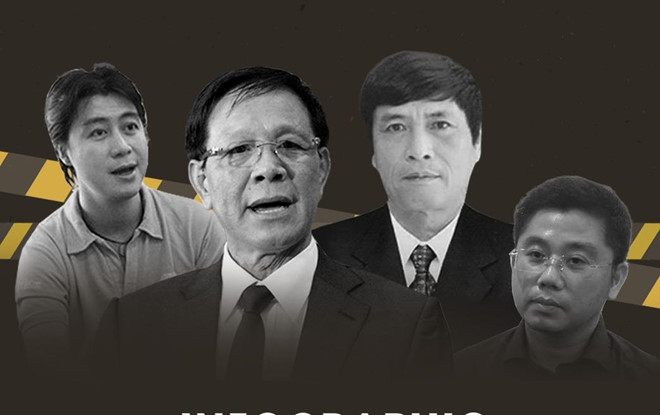 vu danh bac nghin ty: chan dung cac “bong hong” bi dua ra xet xu hinh anh 4