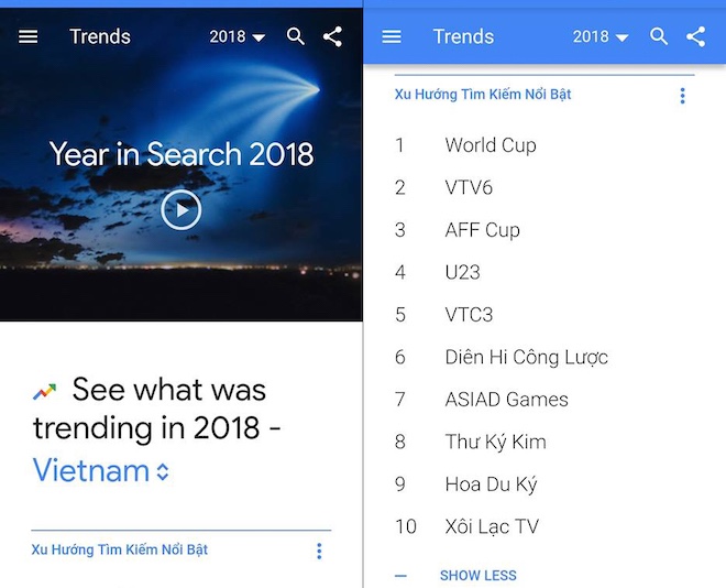 World Cup, VTV6, AFF Cup, U23... là những từ khóa 
