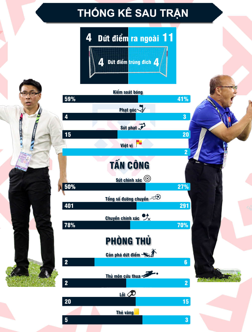 Nhận định bóng đá Việt Nam - Malaysia: Chờ 90 phút huy hoàng, giấc mơ vàng 10 năm - 4