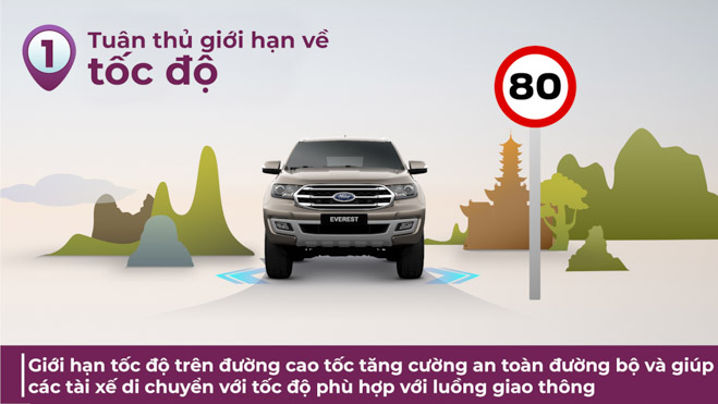 5 lưu ý cần 'thuộc lòng' khi lái xe trên cao tốc