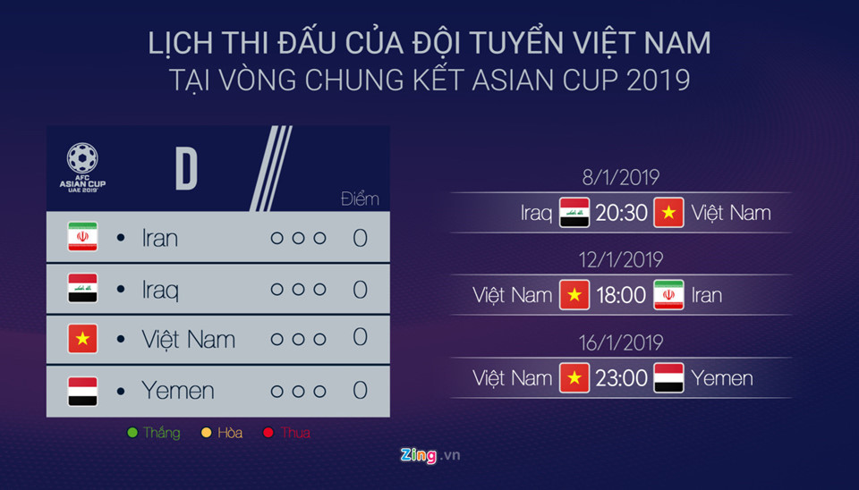 Marcello Lippi và dàn HLV lừng danh ở giải Asian Cup 2019