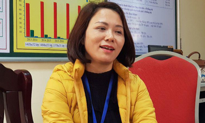 Học sinh lớp 6 lấy 30 triệu đồng của bố đi chia cho cả lớp