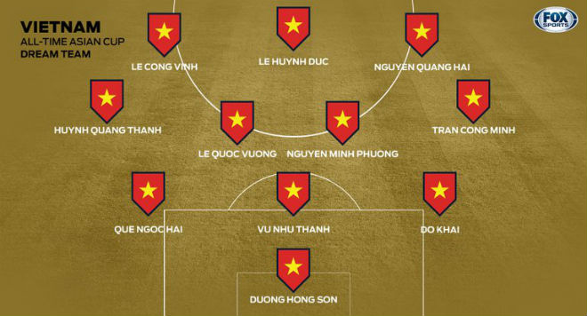 11 SAO Việt Nam hay nhất lịch sử Asian Cup: Quang Hải sánh vai 10 đàn anh - 2