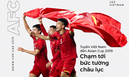 Tuyển Việt Nam đến Asian Cup 2019 và chạm tới bức tường châu lục