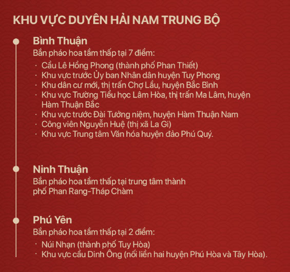 Những địa điểm người dân cả nước có thể xem bắn pháo hoa đêm giao thừa Tết Kỷ Hợi 2019