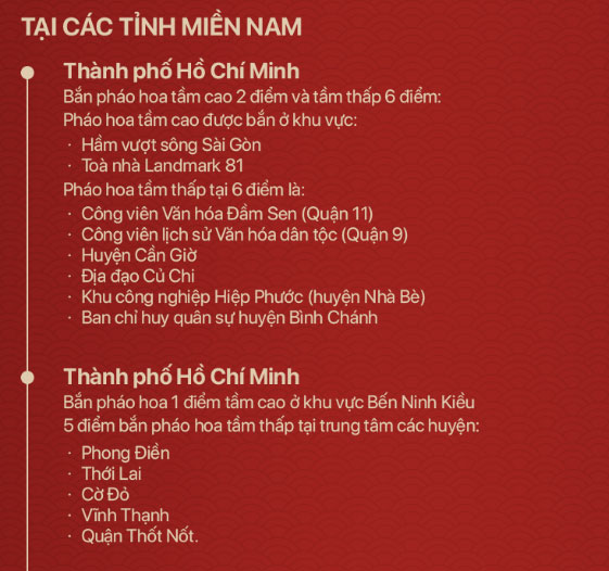 Những địa điểm người dân cả nước có thể xem bắn pháo hoa đêm giao thừa Tết Kỷ Hợi 2019