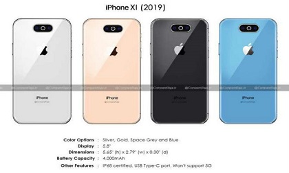 Điểm mặt những smartphone cấu hình KHỦNG sẽ “càn quét“ thị trường năm 2019