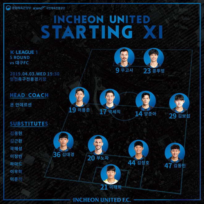 cong phuong the hien the nao trong lan dau da chinh tai incheon united? hinh anh 1