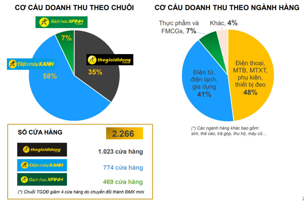 gau bong va xoong noi giup ty phu nguyen thi phuong thao, ong nguyen duc tai kiem nghin ty hinh anh 4