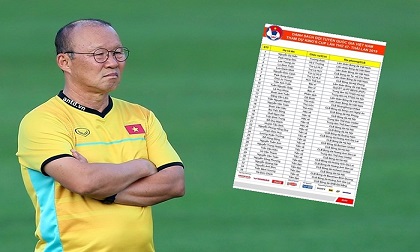 Nhìn danh sách ĐT Việt Nam, lại thấy... thương thầy Park!